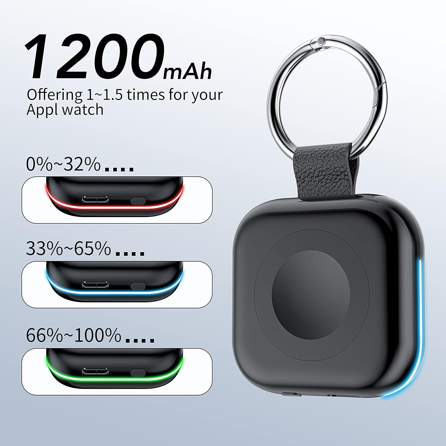 HUOTO Cargador portátil para Apple Watch – 1200 mAh magnético e inalámbrico