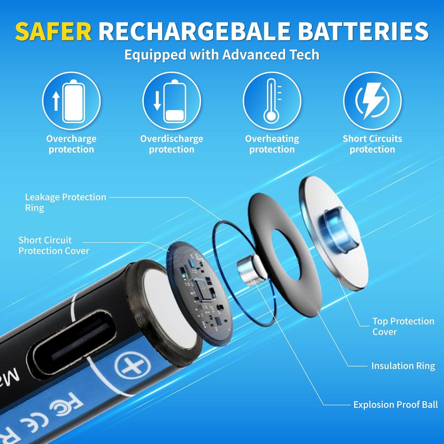 Baterías AA recargables USB-C